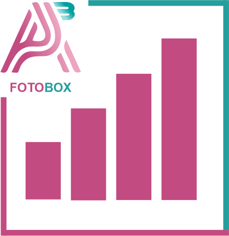 Preispaket Premium All In