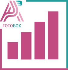 Preispaket "Premium"